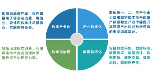 產研發聲 信息技術研發驅動全球產業競爭新格局，百萬億藍海誰主沉?。?></a></div>
<div   id=
